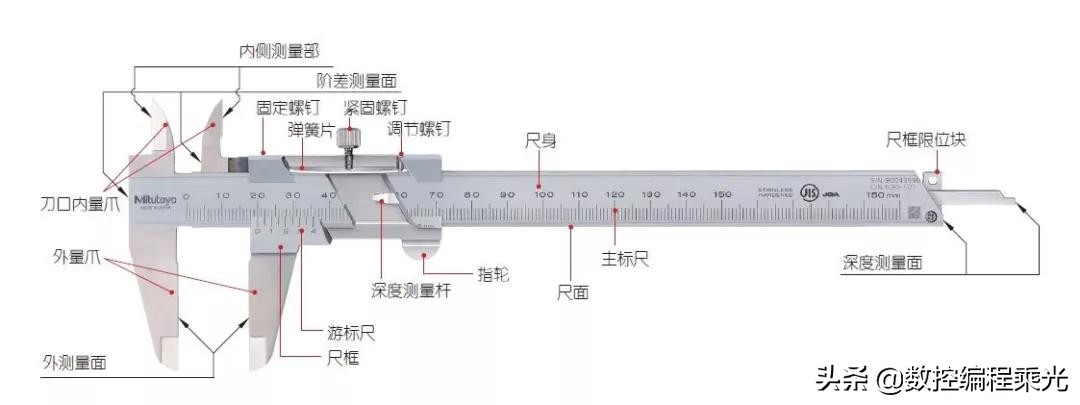 卡尺怎么用,卡尺你用对了吗