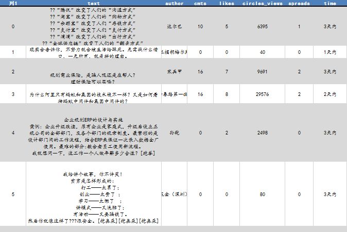 python爬取数据心得体会,python爬取有道翻译