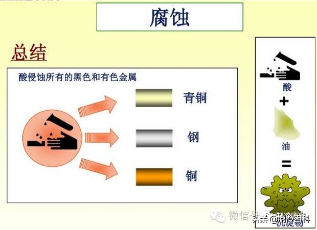 定频空调不抽真空排空可以吗,定频空调为什么不能制热