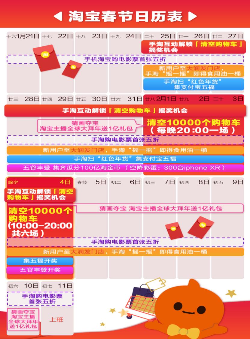 扫五福2020年,扫福字集五福开始了吗