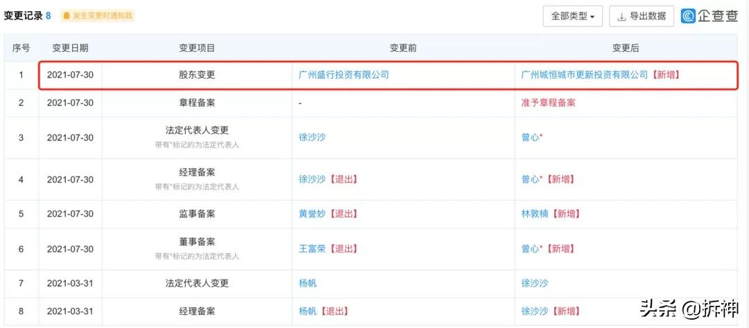 鍏ㄥ浗椹版彺鎭掑ぇ,椹版彺姝︽眽鎭掑ぇ