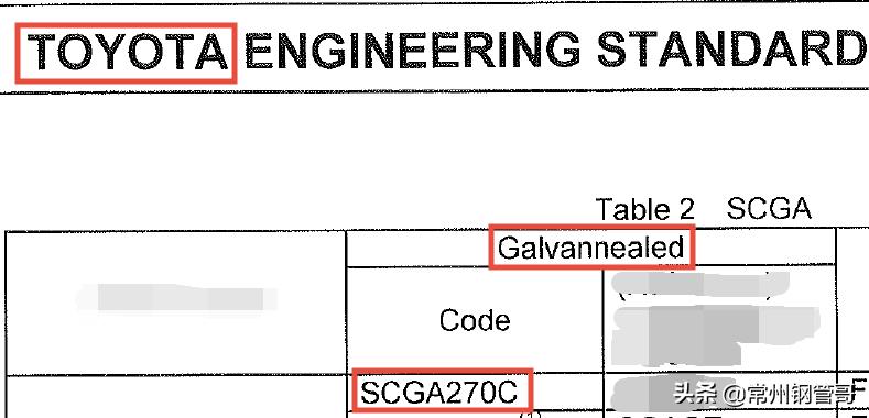 如何识别钢厂质保书的真假？请看案例分析