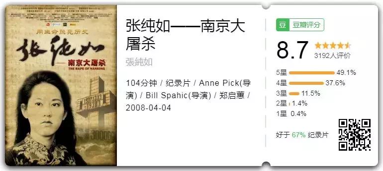 勿忘历史吾辈自强历史不该被遗忘,勿忘历史勿忘忠烈