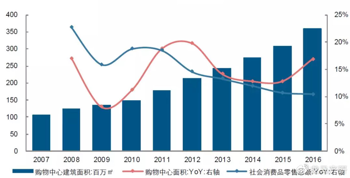 “*疆新**棉阴谋”应该如何反击（二）：*制抵**洋牌指导手册