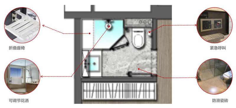 太原中国铁建花语堂,太原花语堂值不值得去