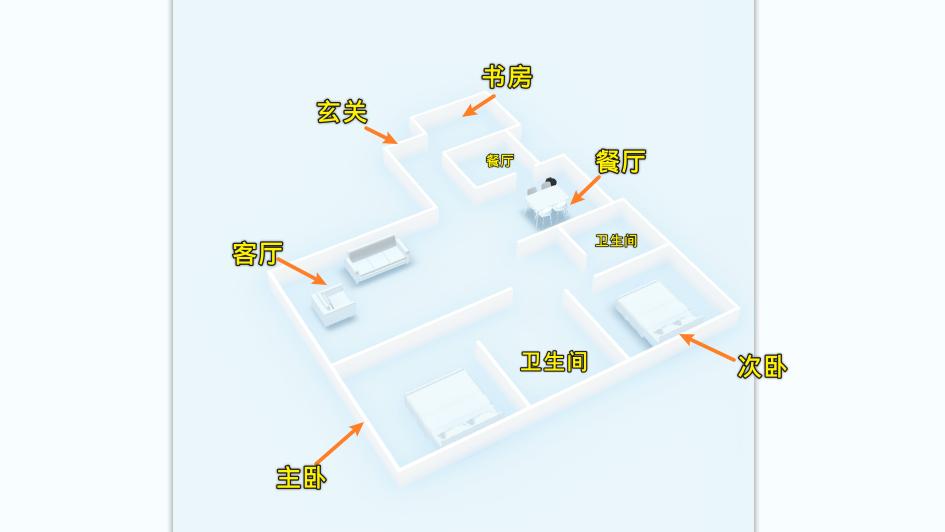 360全屋穿墙路由,全屋路由无线mesh测评