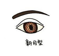 想做双眼皮是不是得检查下视力,想做双眼皮攻略