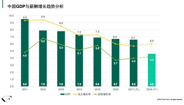 中年男人生病后半生最好的活法,中年男人活着累吗