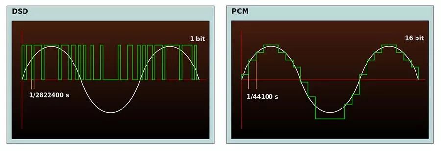 顶级无损音乐大全,极致音乐无损音乐