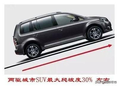 汽车入门100个基础知识书籍,汽车基础知识入门视频教程