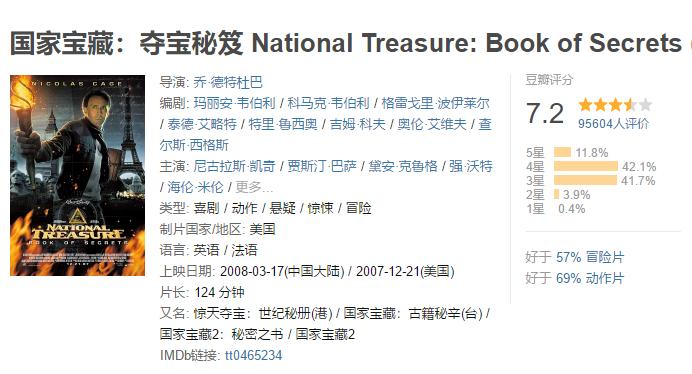 盗墓电影100部免费观看林正英,盗墓系列全部电影美国