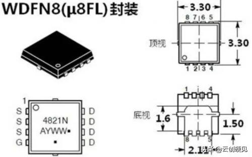 【硬见小百科】看完这篇，请不要再说不懂MOSFET！
