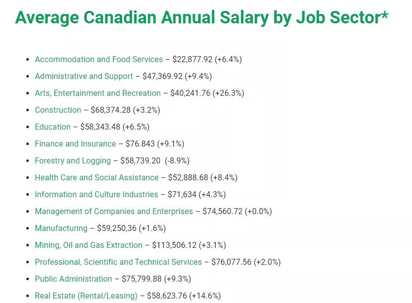 请不要草率做决定,很多事情要去尝试才知道适不适合