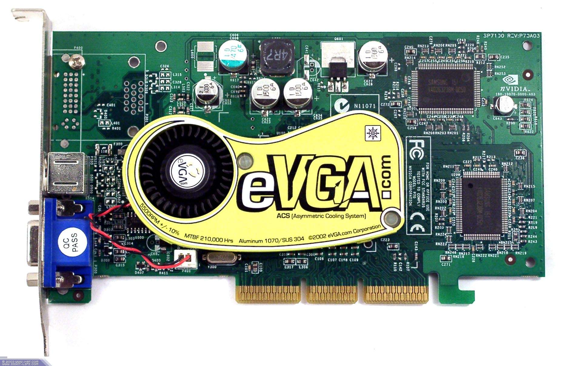 1998年nvidia显卡,ati与nvidia显卡对比