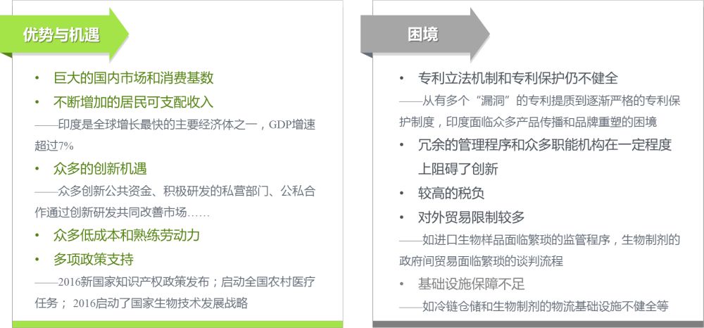 涓浗鍗庨珮鑾辨柉浜т笟瑙傚療,鍗庨珮鑾辨柉鑰冨療鐗硅緫