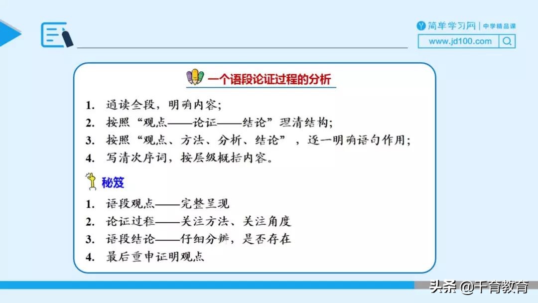 高考议论文阅读题选择题答题技巧,八年级议论文阅读练习题及答案