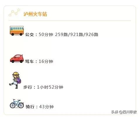 开学交通指南,开学的四川高校