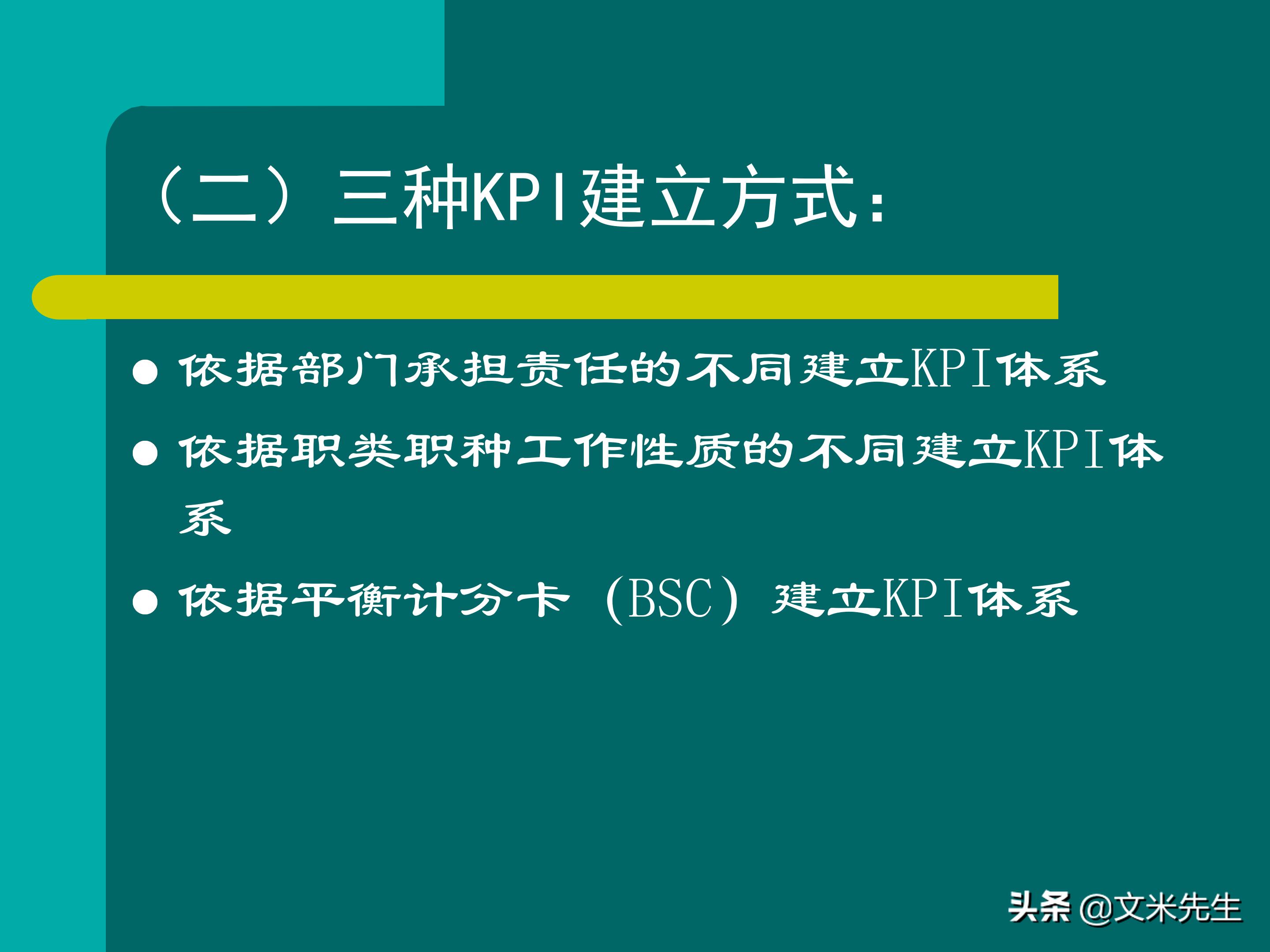 KPI体系建立的三种方式，57页关键绩效指标体系的建立与选择