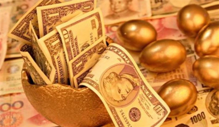 期货的特征有哪些,期货大涨大跌前特征