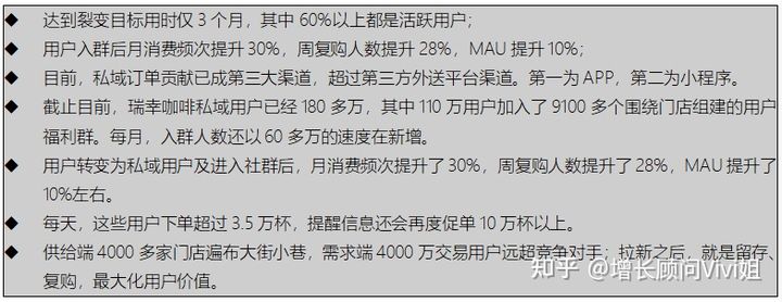 瑞幸咖啡微信公众号盈利模式,瑞幸咖啡企业微信运营策略