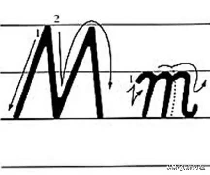 26英文字母书写教学视频,26个英文字母正确书写动画