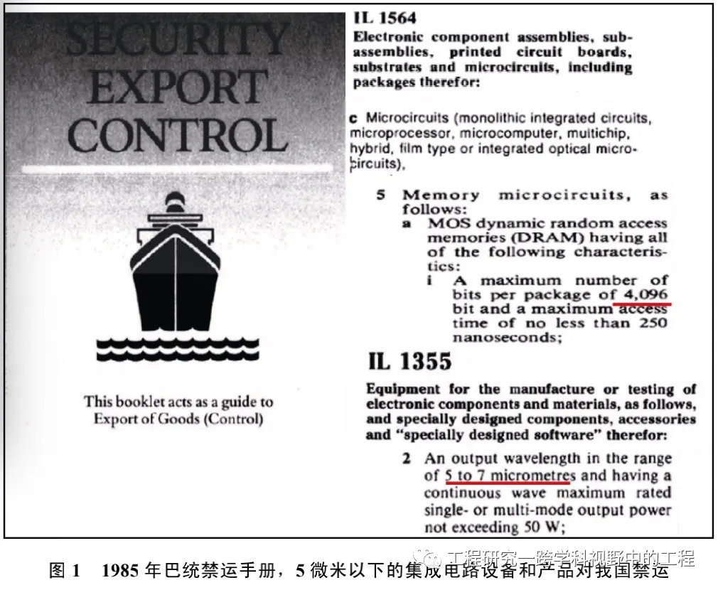 微电子技术的最新技术,卡脖子尖端技术