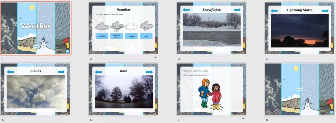 精美的英语教学ppt,英语教学分享ppt模板