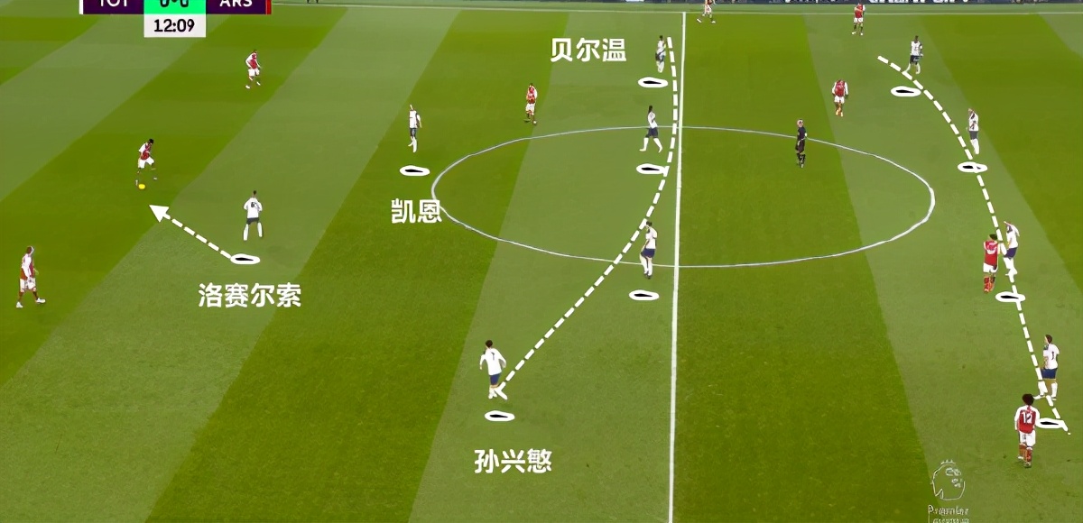深度解析穆里尼奥的足球理念,解析穆里尼奥