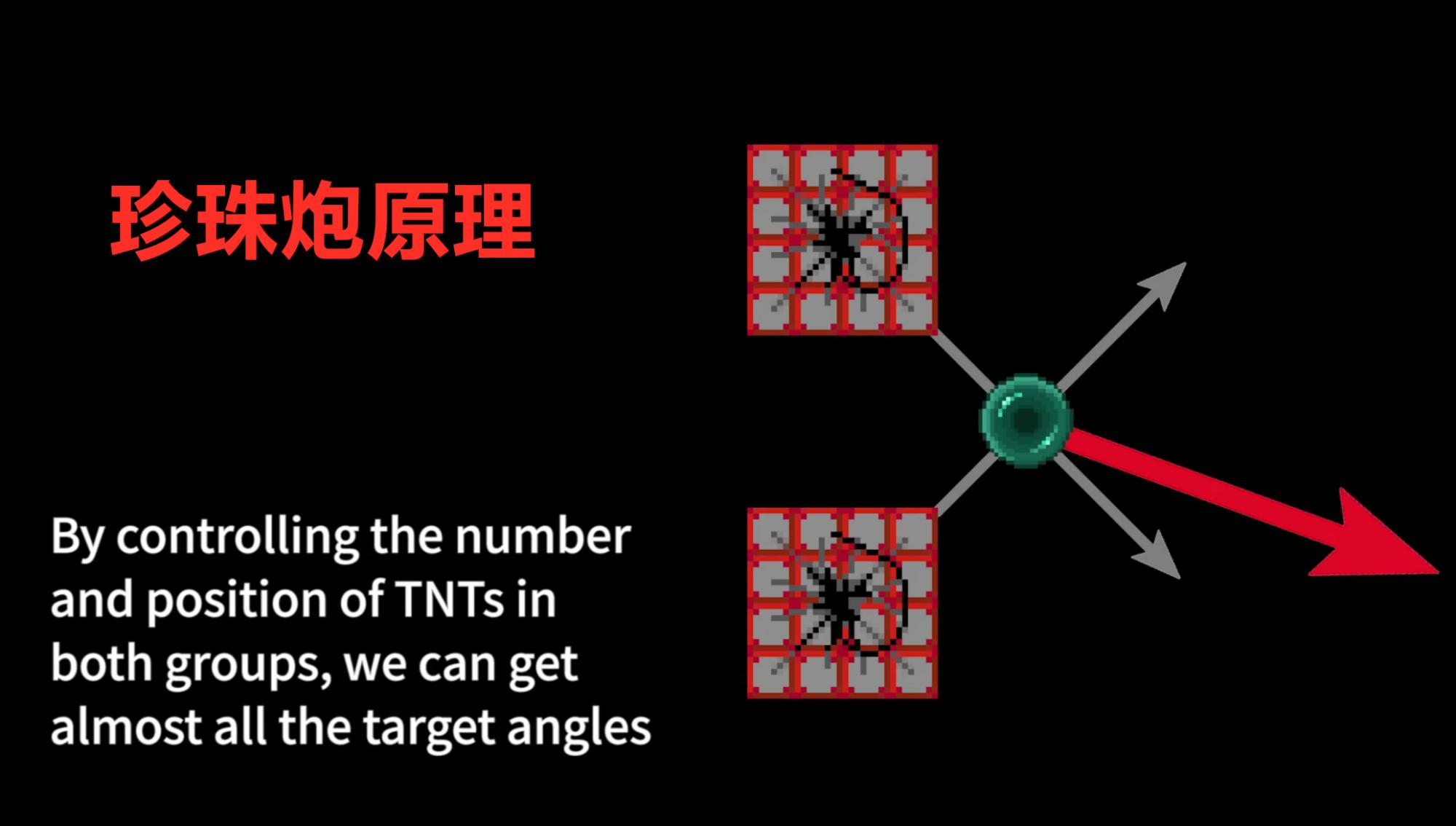 我的世界mc十大禁用武器,我的世界MC惊变100天介绍