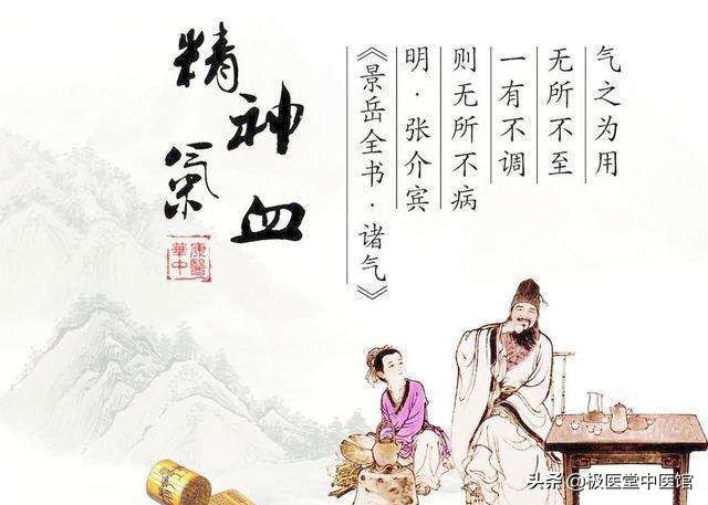 中医妇科不孕症教学视频,中医妇科不孕症