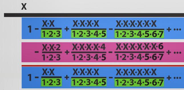 证明一个数是无理数的例子,如何证明一个无理数不是整数