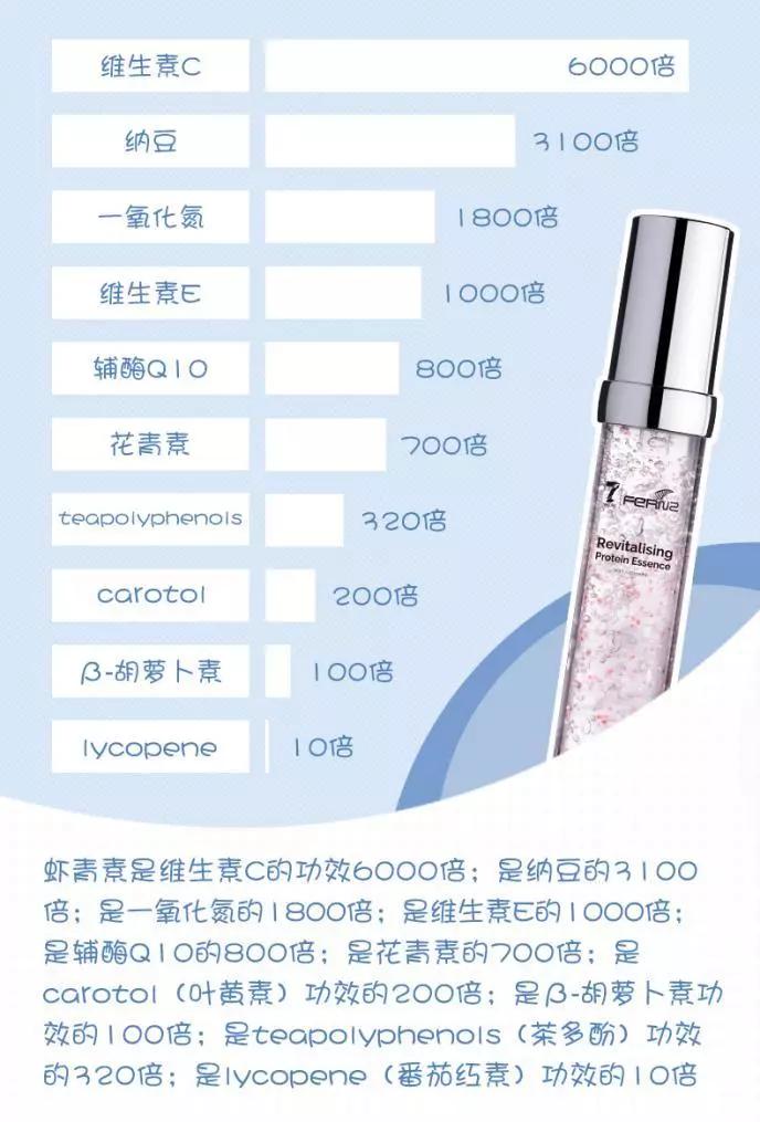 38岁全智贤不愧是国民女神 (年轻时的全智贤满满的胶原蛋白)