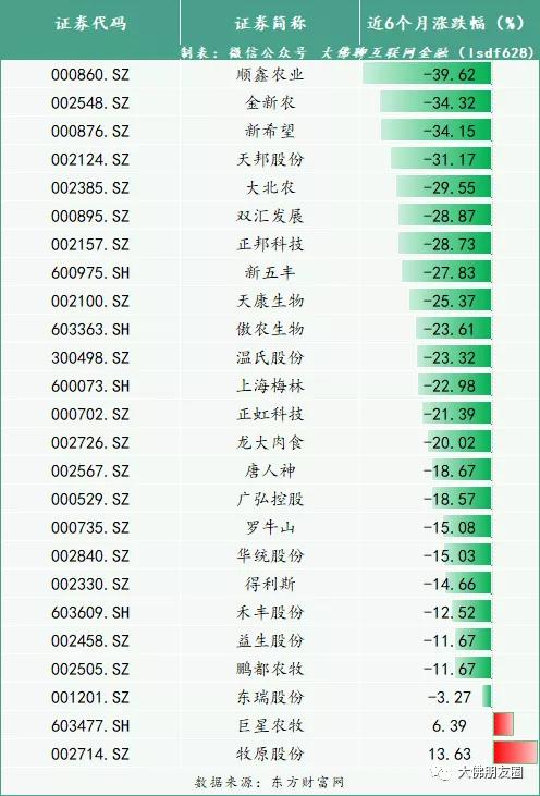 什么才是真正暴利的行业？