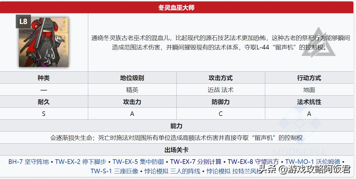 明日方舟复刻wr-10攻略,明日方舟沃伦穆德复刻攻略