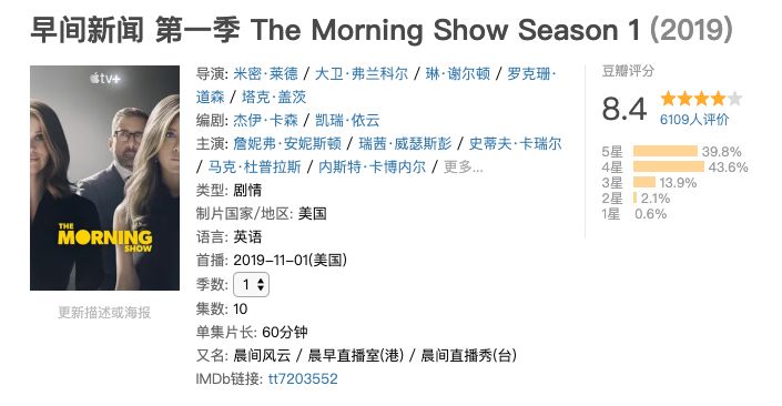 穿MaxMara拎Valextra，真正高级女精英穿衣，还得看这部美剧