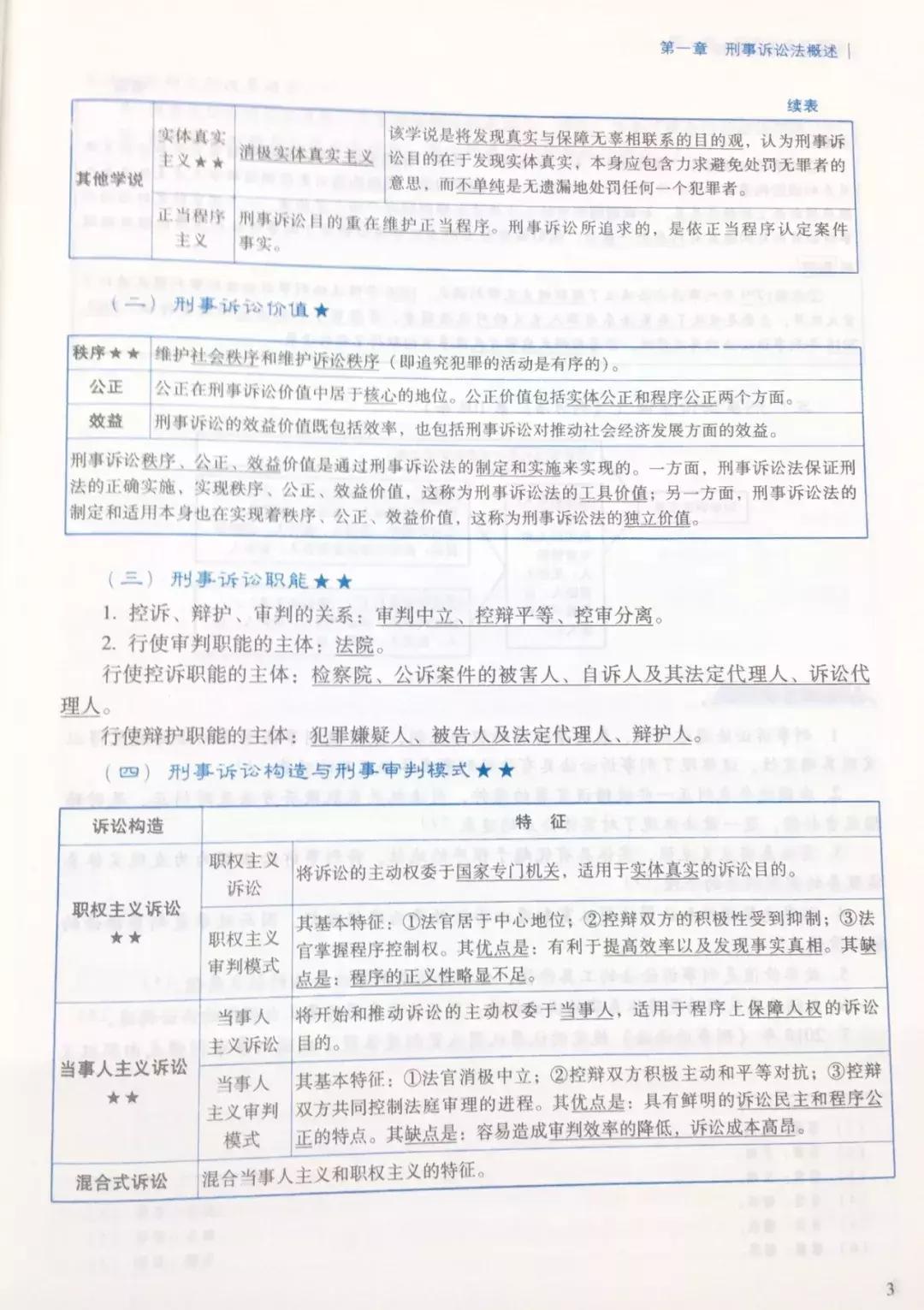 法考冲刺必看！2019蒋四金复习计划背诵书单来了