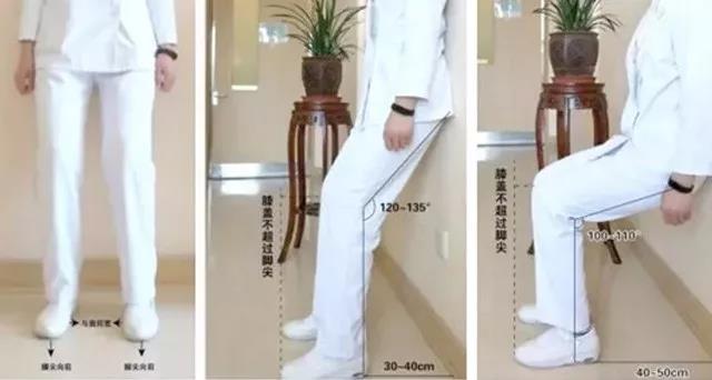 膝关节退化的正确方法,膝关节退化的治疗方法