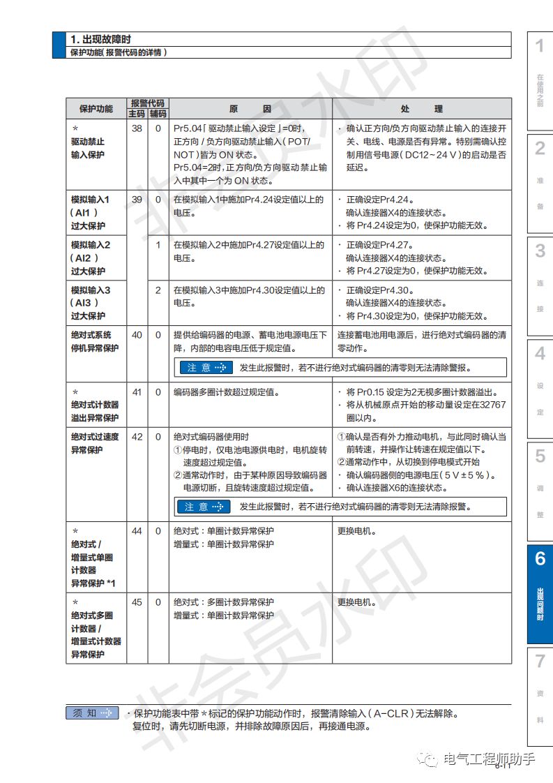松下a6伺服驱动器速度控参数设置,松下a6伺服首次使用怎么设置参数
