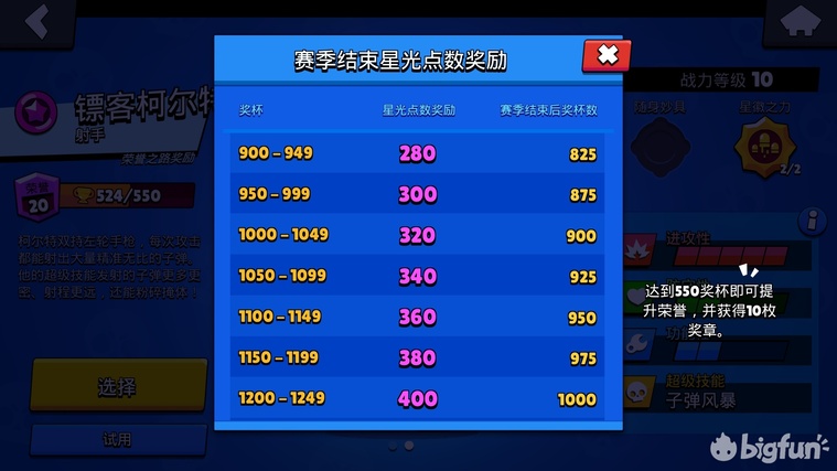 荒野乱斗新手vs老玩家玩荒野乱斗,荒野乱斗游戏新手教程全过程