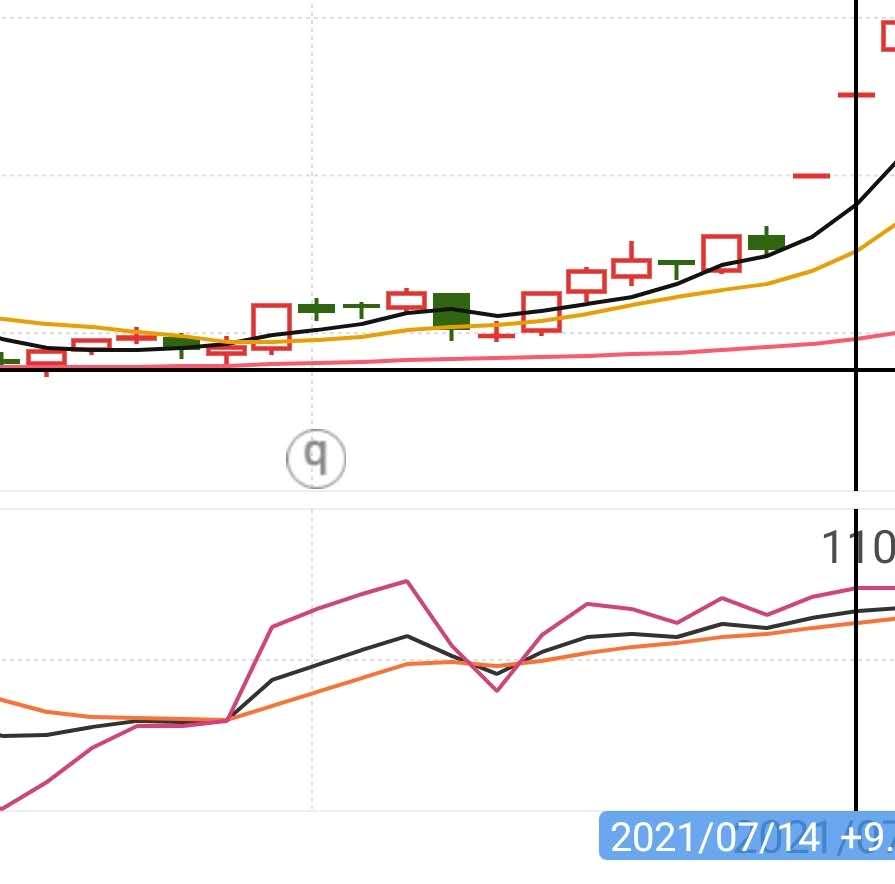 警方提醒荐股群暗藏陷阱,荐股群大揭秘