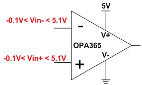muses8820运放参数,jrc4559d运放性能参数