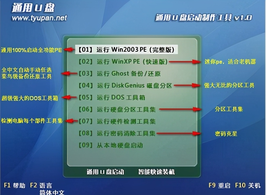 为什么装系统先做u盘启动盘,大白菜u盘启动盘怎么装系统
