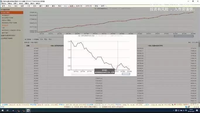 陈浩谈大盘突破,陈浩股市分析如何