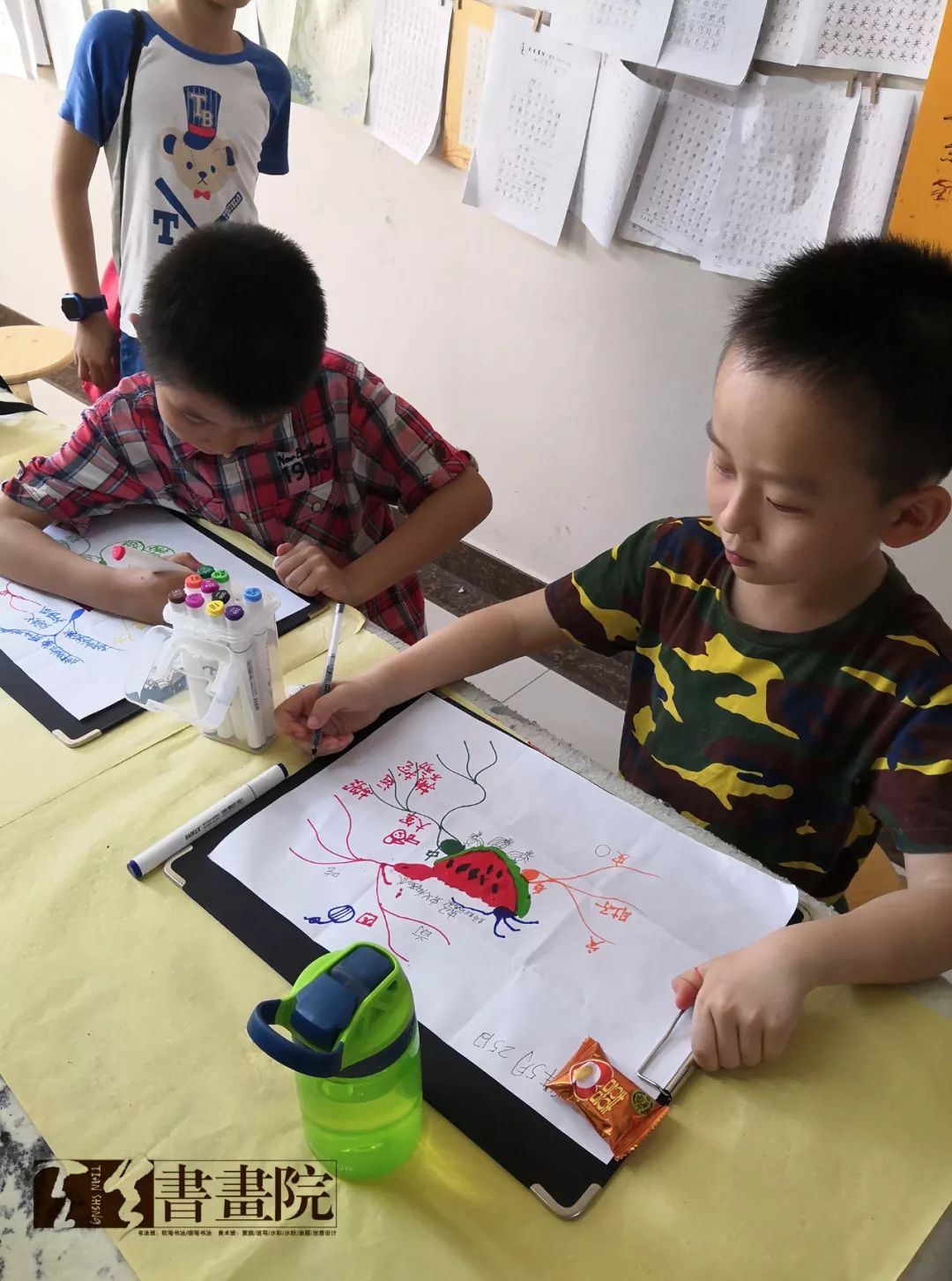 思维导图真有那么神奇吗,奇思妙想神奇的笔思维导图