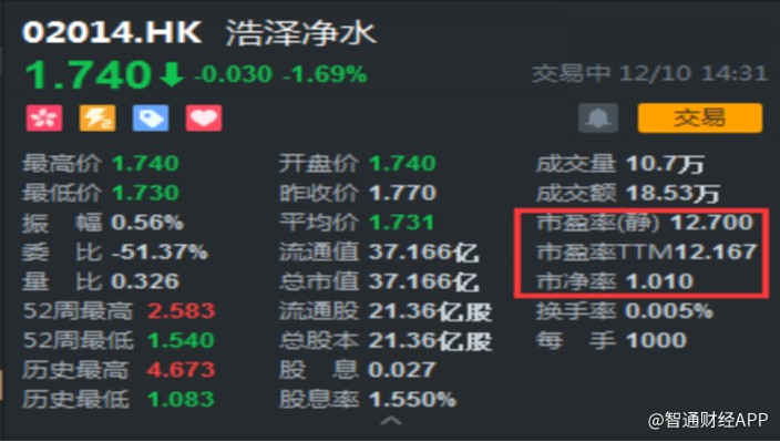 浩泽净水商用净水设备,浩泽商用净水器效果怎么样