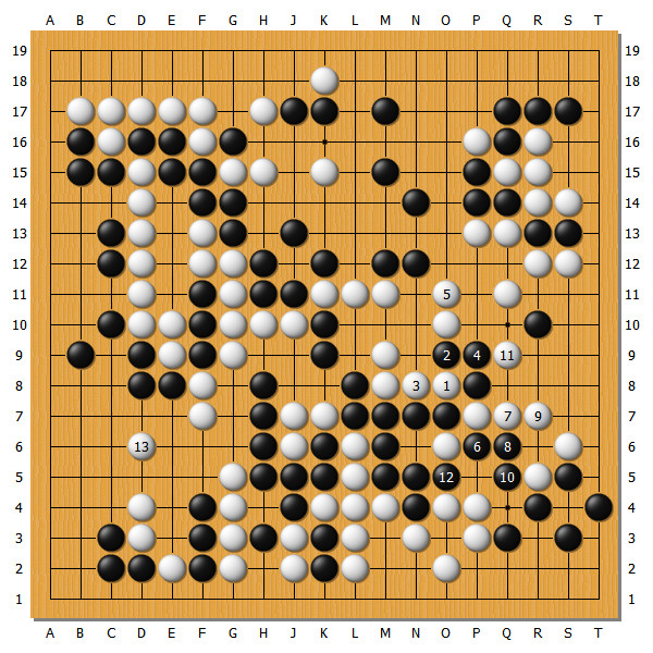 柯洁世界冠军大战,世界围棋最强战柯洁对申真谞
