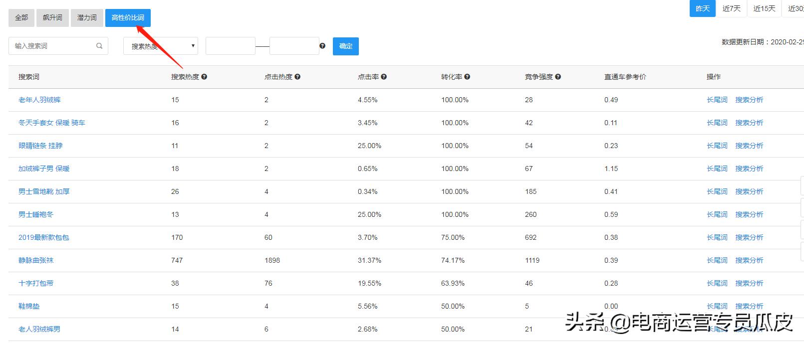 直通车低价引流的操作步骤,直通车低价引流操作最新
