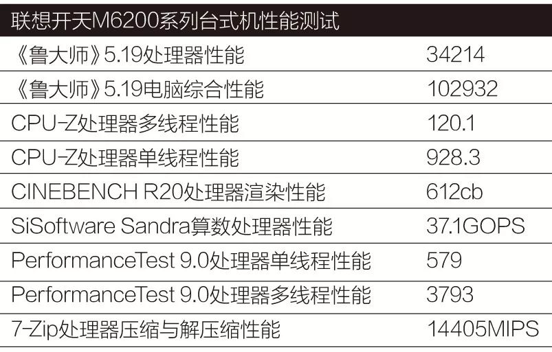释放8核心的威力，兆芯KX-5000系列通用处理器整机独家首测