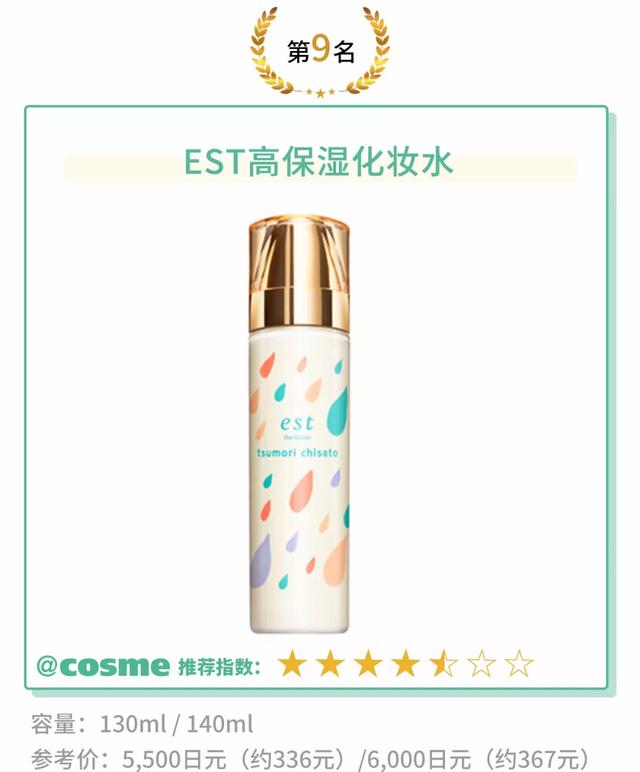 你正在寻找的那瓶化妆水，就在这篇文章里……