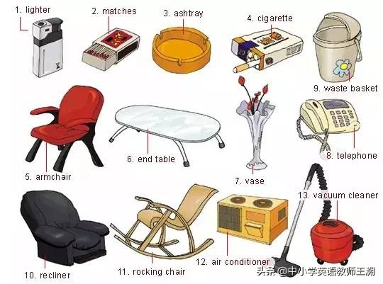 怎样让幼儿快速记住英语句型,看图记忆英语口语